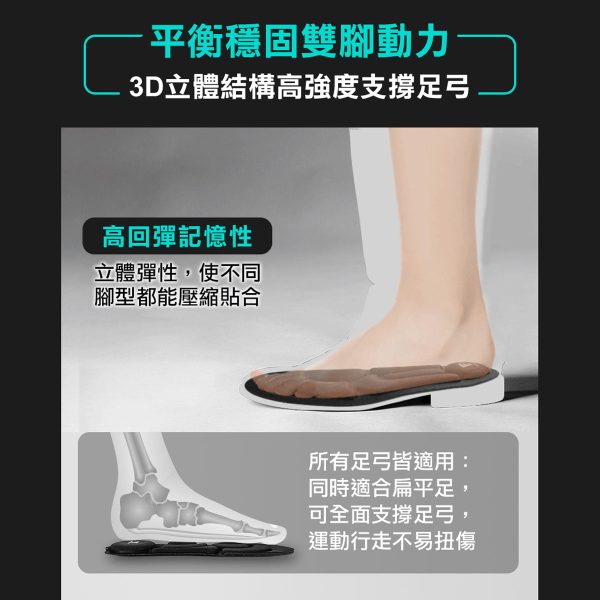 Future Lab ZEROINSOLE2 無重力鞋墊 Cheap