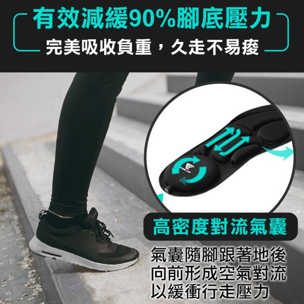 Future Lab ZEROINSOLE2 無重力鞋墊 Cheap